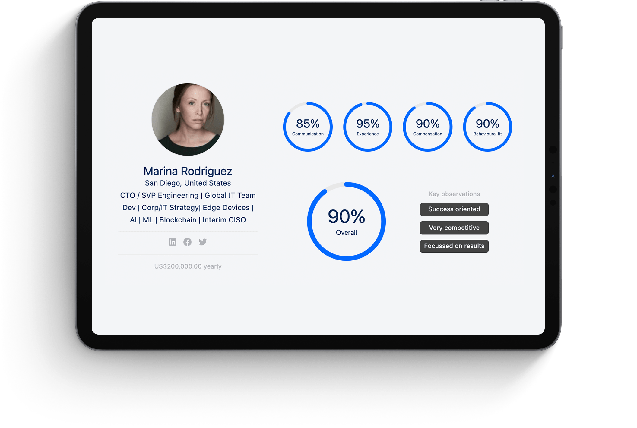 Improve hiring success